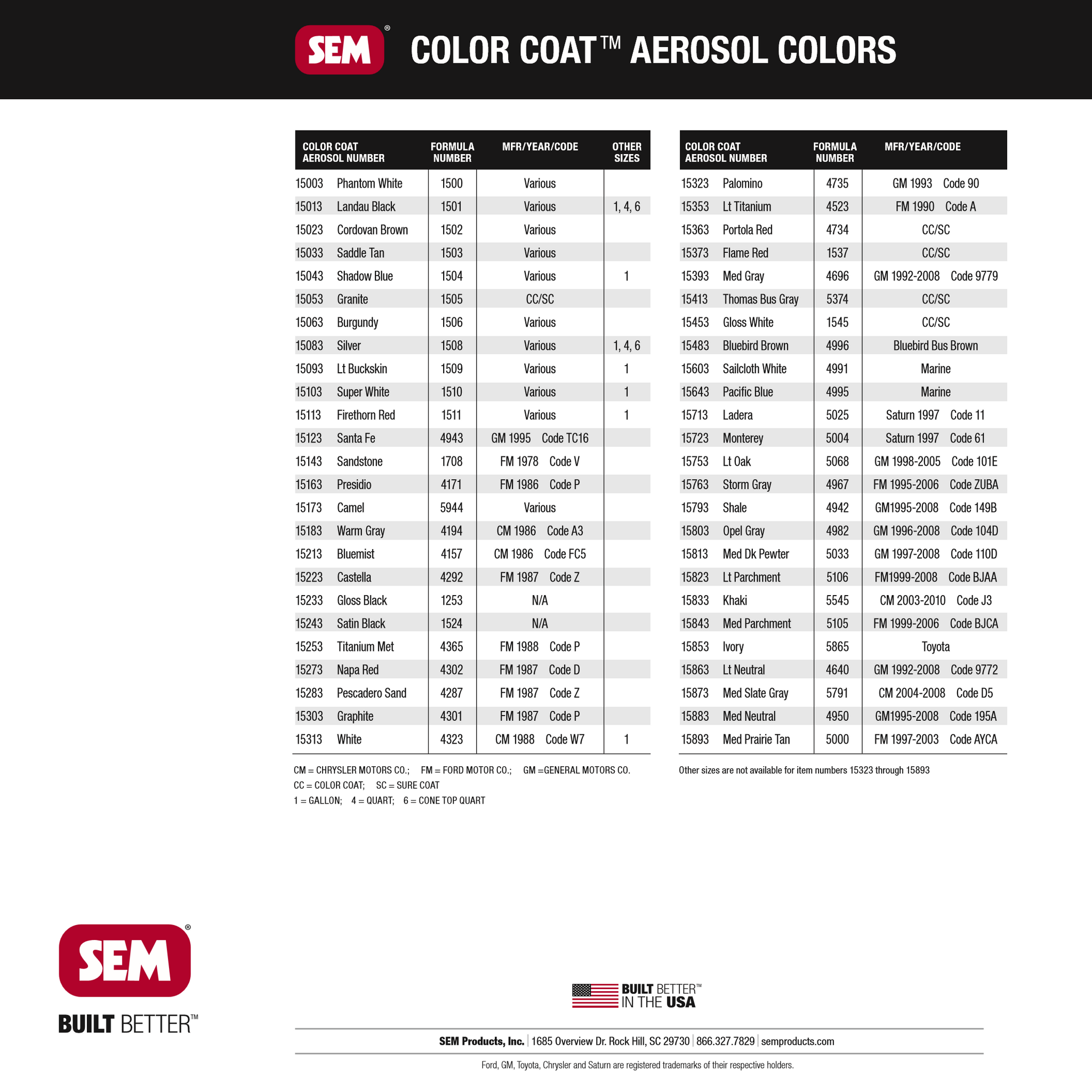 SEM 13013 - Satin Gloss Clear Color Coat Aerosol